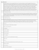 BULK OFFERING FOR WELLNESS & ASSESSMENT IP PLUS PHARMACY PACKAGING & OFFICE ASSETS (Please reference