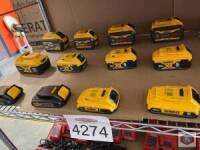 DeWalt