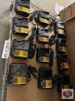 DeWalt