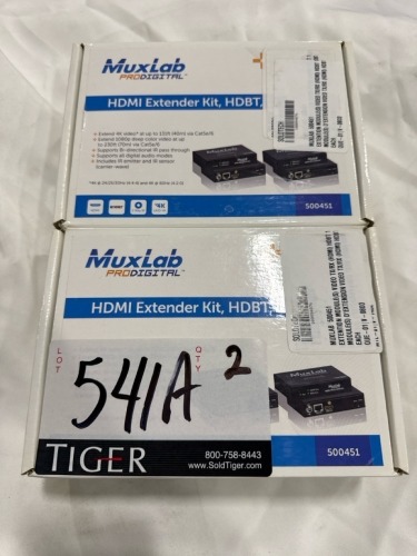 MuxLab Extension Modules (NIB)
