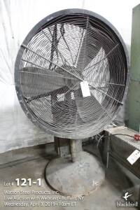 Pedestal fan