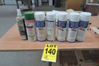 (6)Universal solvent blends