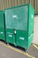 Greenlee Gang Box