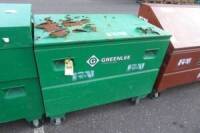 Greenlee Gang Box